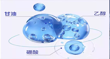 抗抑菌剂检测